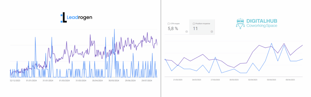 Seo Campaigns